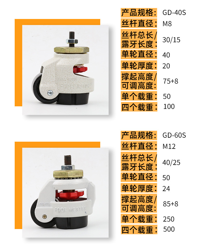 福马轮万向轮40f支撑尼龙脚轮静音60f水平调节轮80低重心工业重型