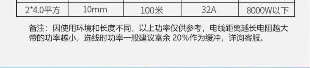 21，純銅芯電線軟線家用護套線2芯1.52.546平方電源線家裝硬線 軟線2芯1平方 (國標純銅可+檢) 5m