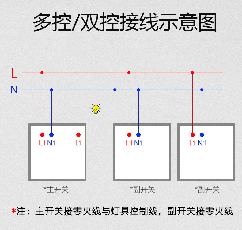 小米(mi)生态通用涂鸦智能开关面板零火zigbee精灵小爱同学小度语音