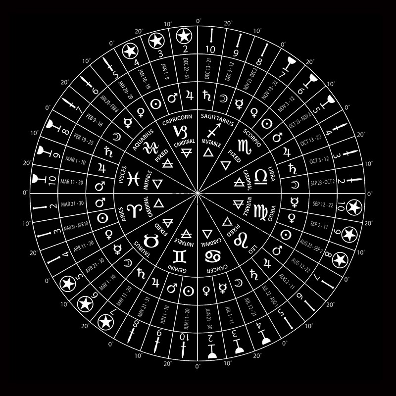 定制七彩塔罗桌布生肖星盘占星卜卦魔法阵灵摆表布仪式布祭坛布七彩