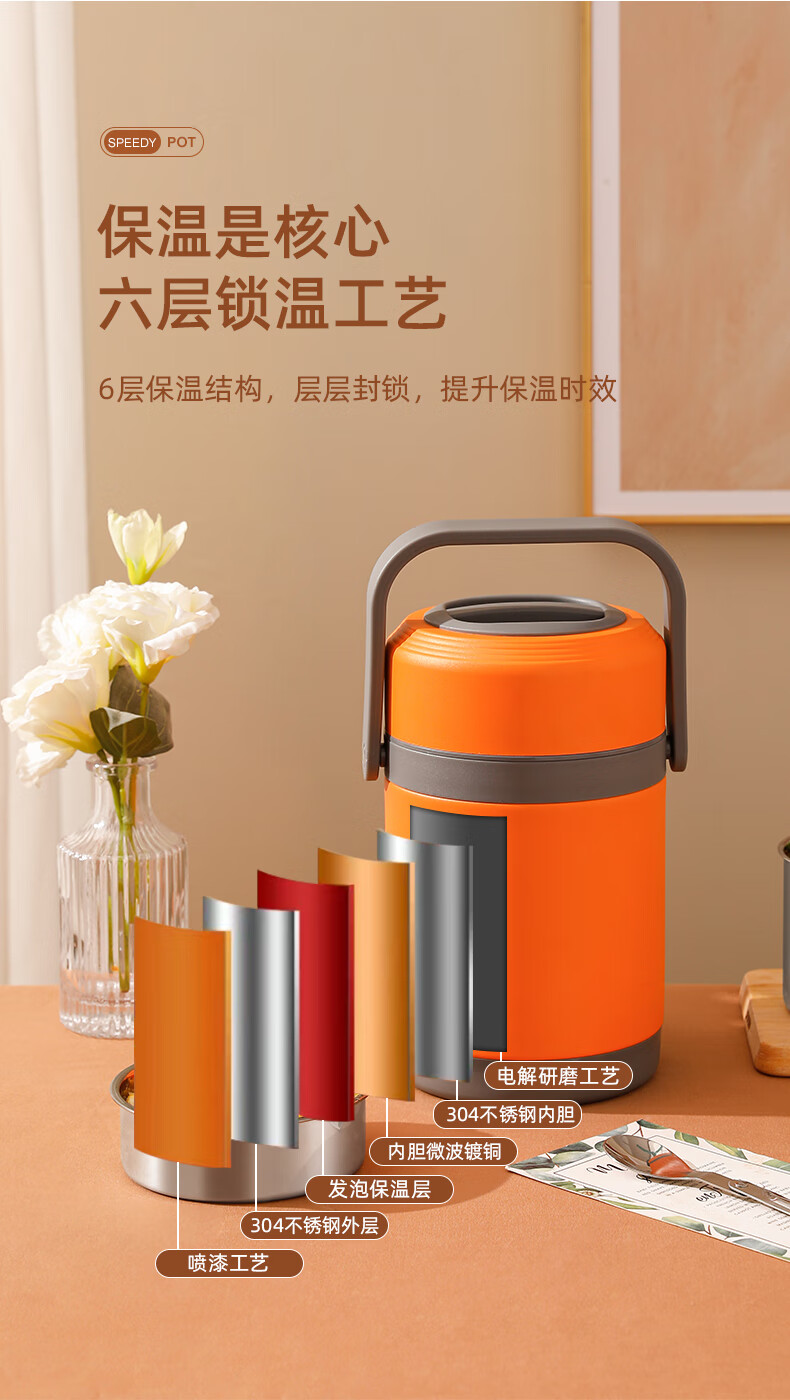 来巨(laijumbe) 超长24小时保温饭桶家用上班族可插电加热车载便携