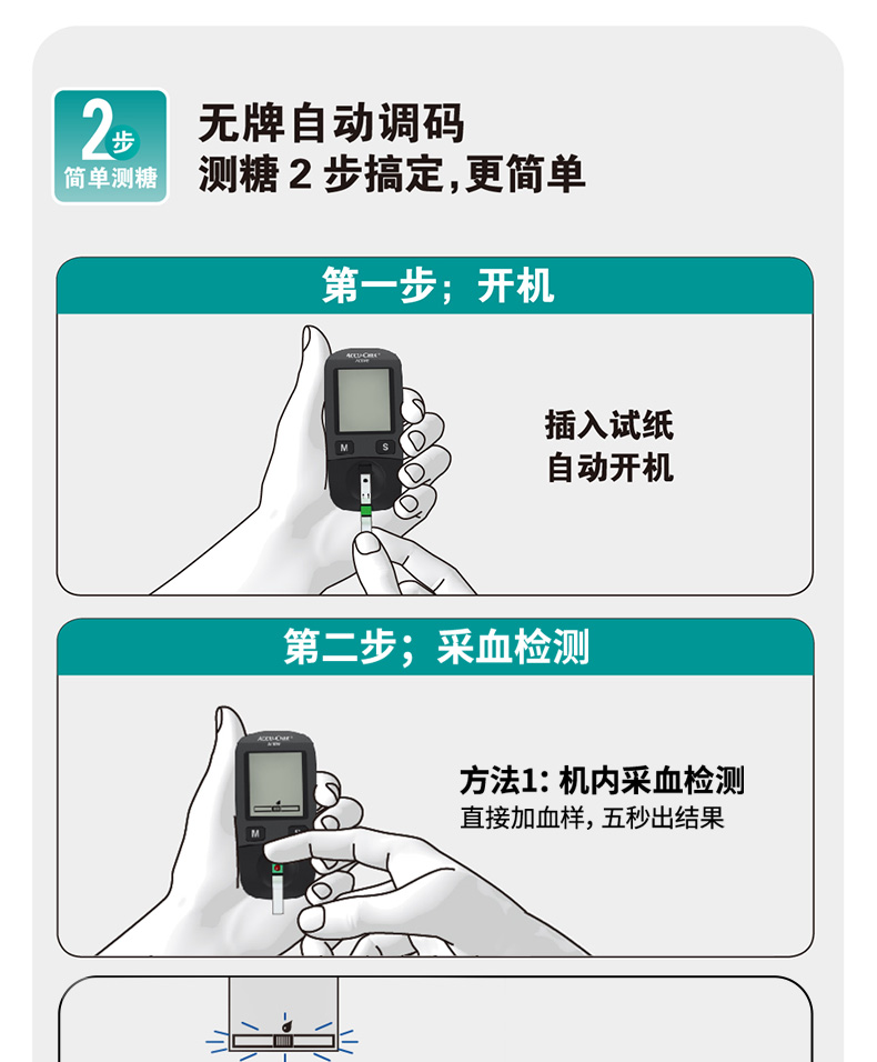 羅氏rocheaccuchekactive活力型血糖儀家用血糖測試儀糖尿病檢測儀免