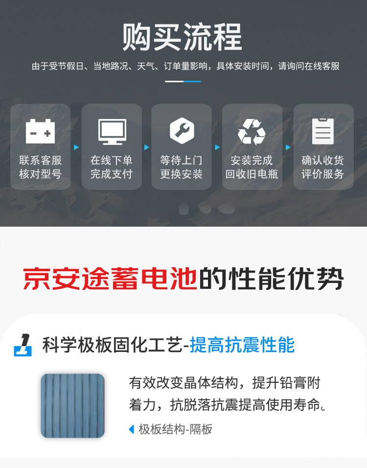 京安途jauto汽车蓄电池80d26lr6qw108min全免维护12v以旧换新铃木