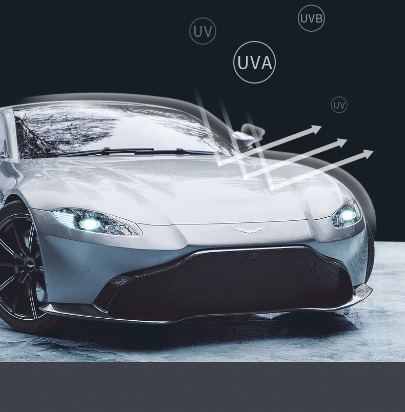 汽车隐形车衣tpu全车透明贴膜整车漆面保护膜防刮外饰改装 美国进口