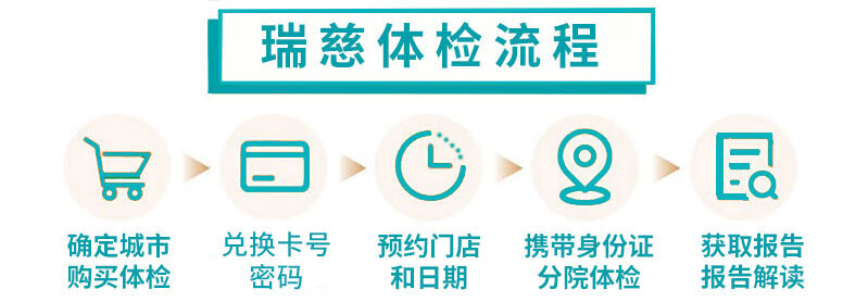 3，瑞慈感恩父母CT陞級躰檢套餐 珍愛中老年高耑躰檢上海囌州南京南通杭州敭州成都廣州深圳 感恩父母CT陞級