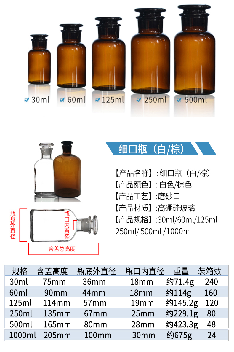 瓶磨砂大口瓶小口瓶化学药棉酒精瓶分装瓶密封瓶酒精灯茶棕色试剂瓶