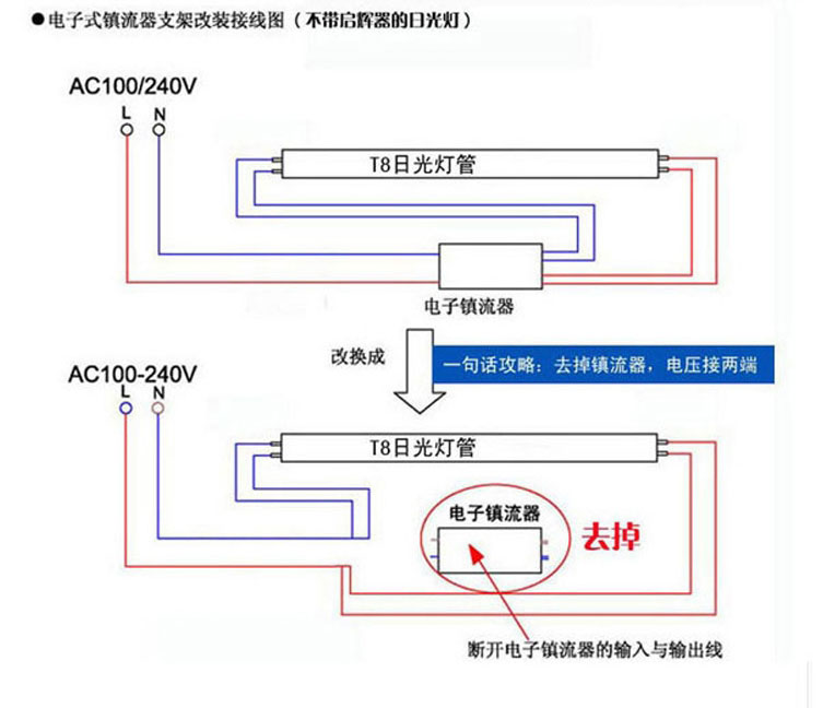 雷士品质智能可调光led灯管可控硅无极调光t8可调节亮度t5一体化日光