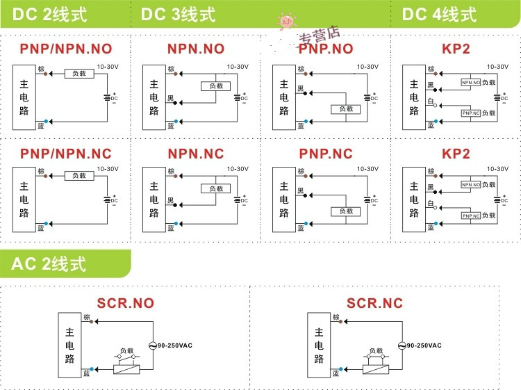 传感器njk5002c直流三线常dc636v常开磁性开关传感器霍尔5002c