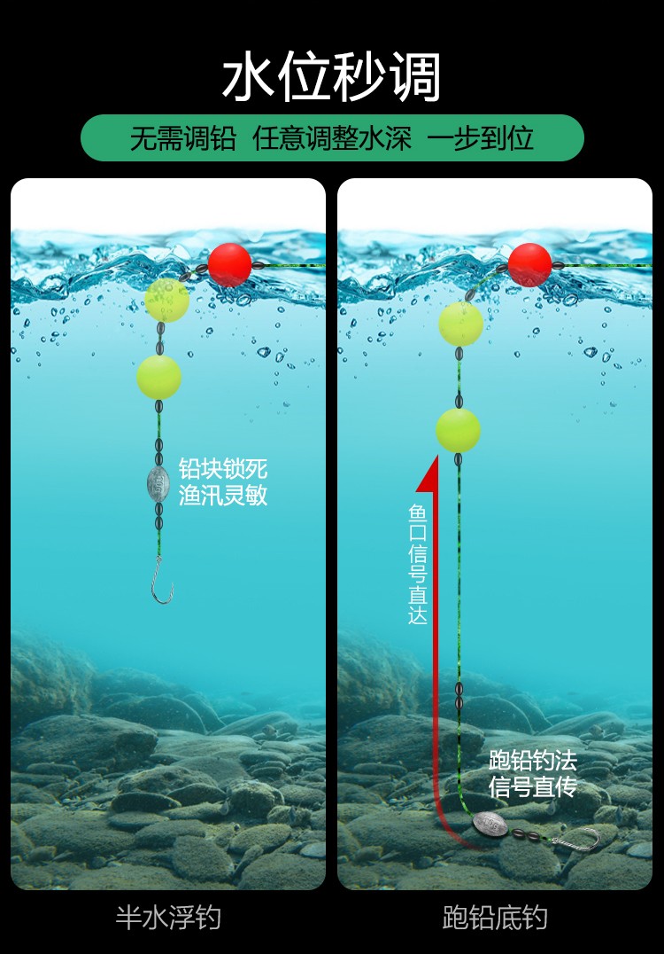 川品社球形浮漂冬钓洛阳球球钓法球漂路亚鲫鱼浮力球钓鱼底钓漂球型浮