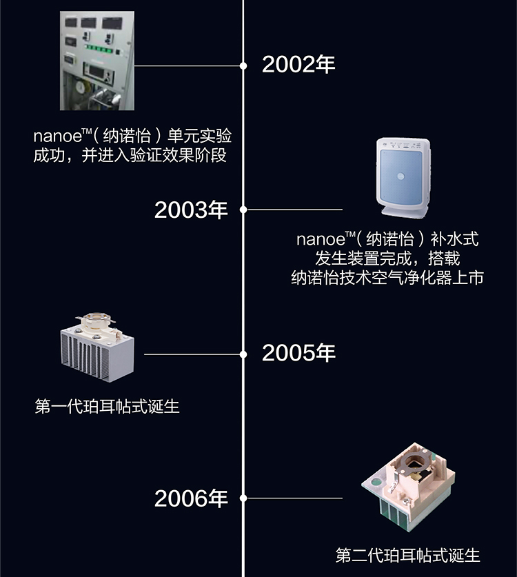 松下panasonicfsg03p1c纳诺怡水离子发生器桌面便携除菌小黑杯除异味