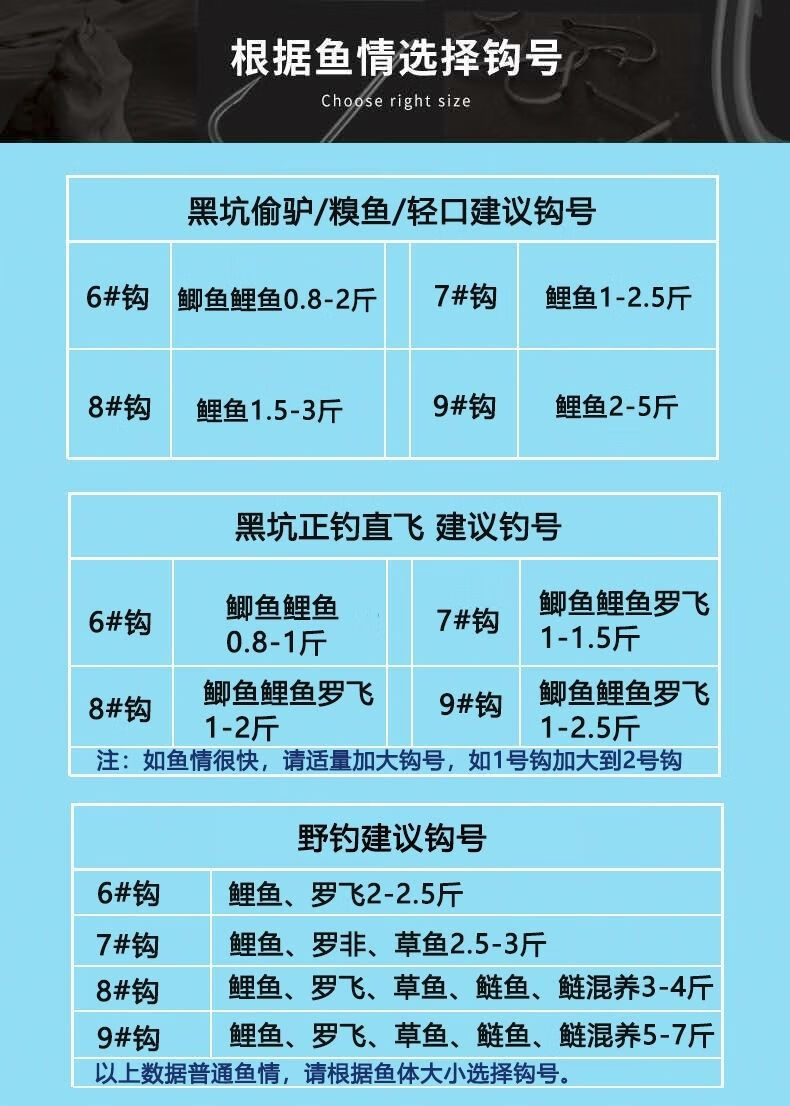 竞技狼牙鱼钩【50枚】 6号【图片 价格 品牌 报价】-京东