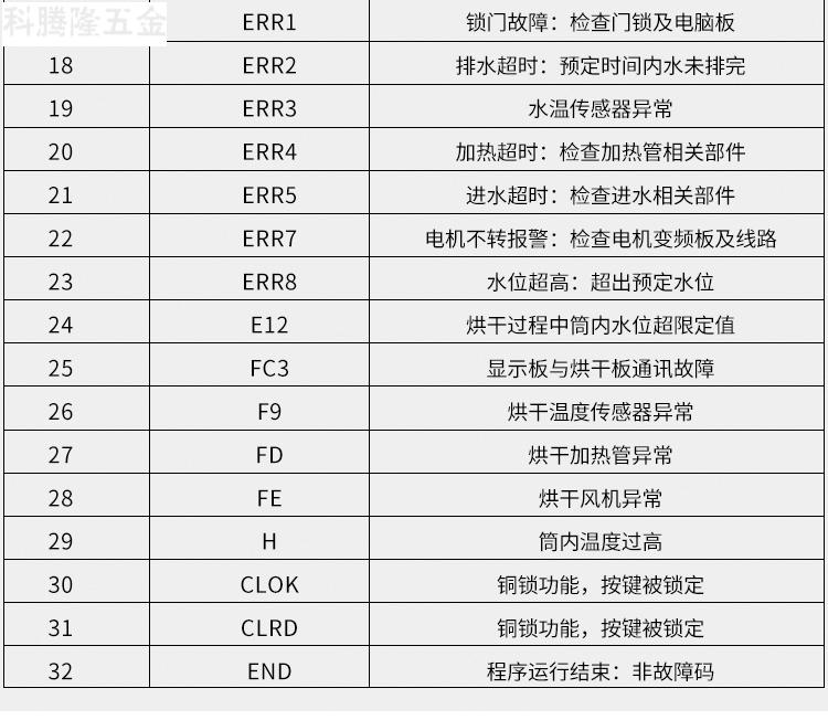 水封规格型号对照表图片