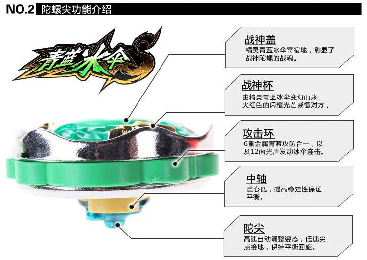 爆裂巨拳战神盖图片图片