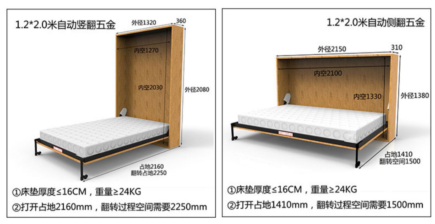 豪优锐隐形床立墙式折叠床五金配件联动壁床定制正翻侧翻床板床自动