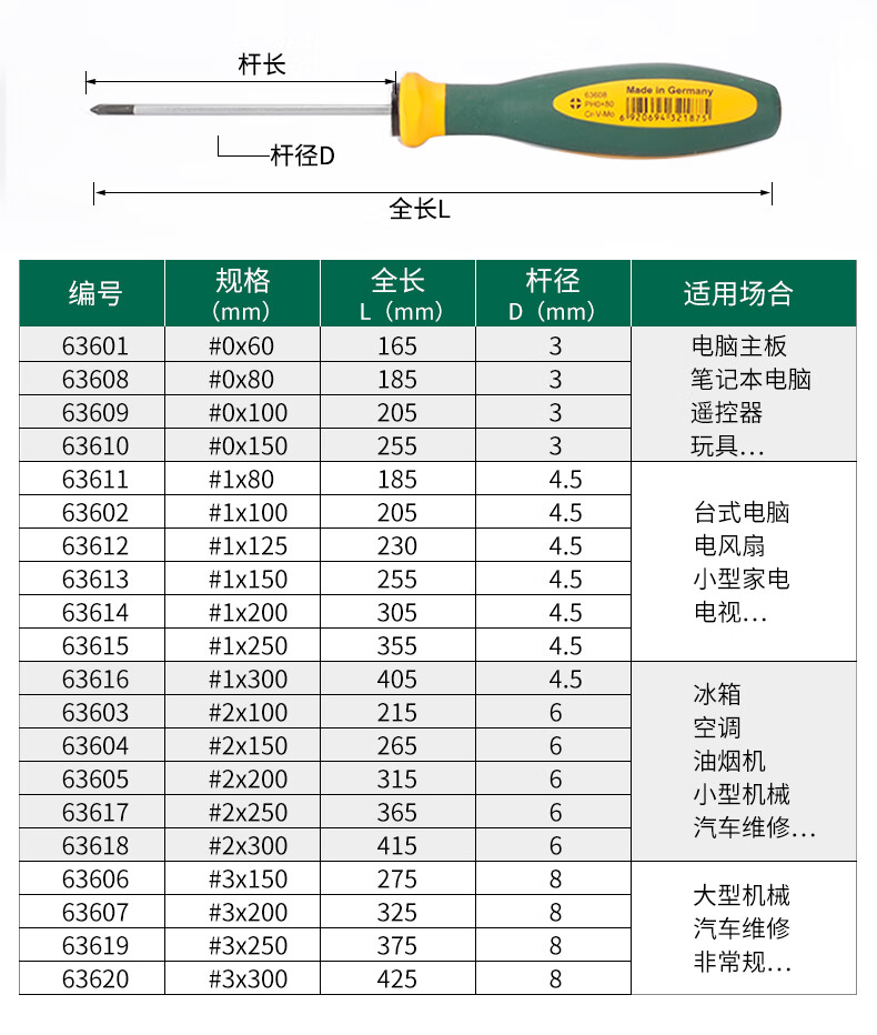 十字螺丝刀 系列超硬工业级小改锥刀大号长梅花起子 61/ph1*80mm