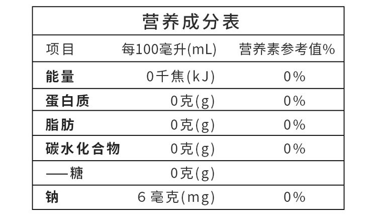 苏打水营养成分表图片