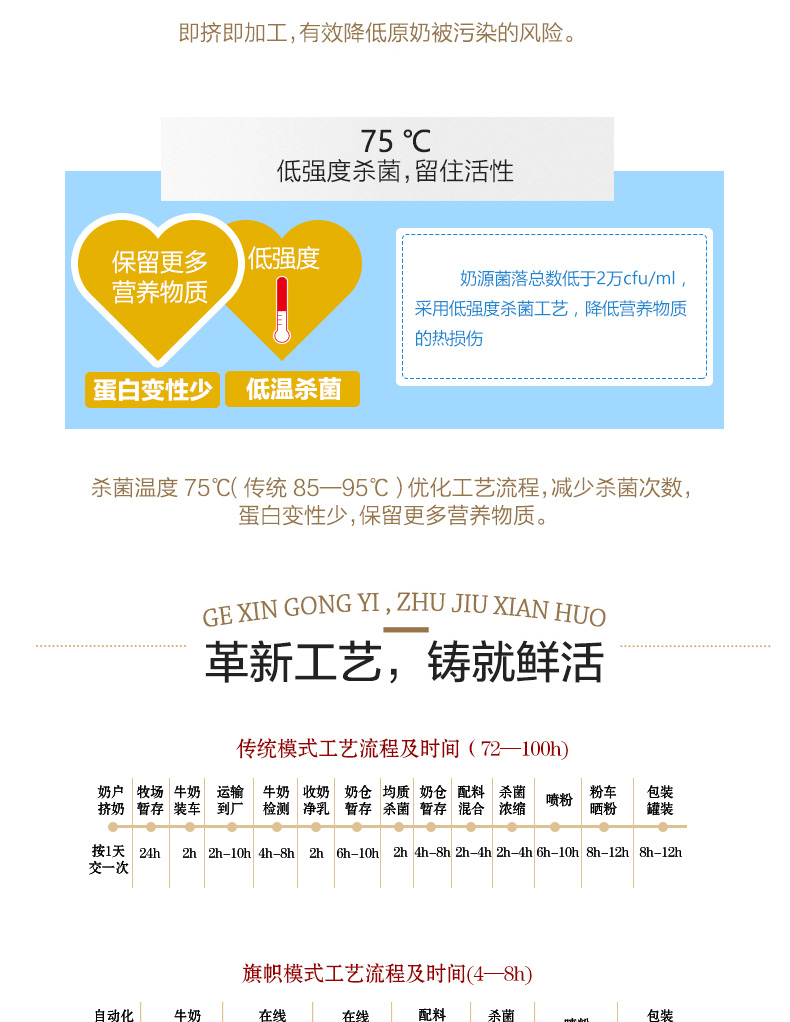 品牌官方授权君乐宝奶粉旗帜蓝罐益佳牛奶粉婴幼儿配方奶粉400克1段