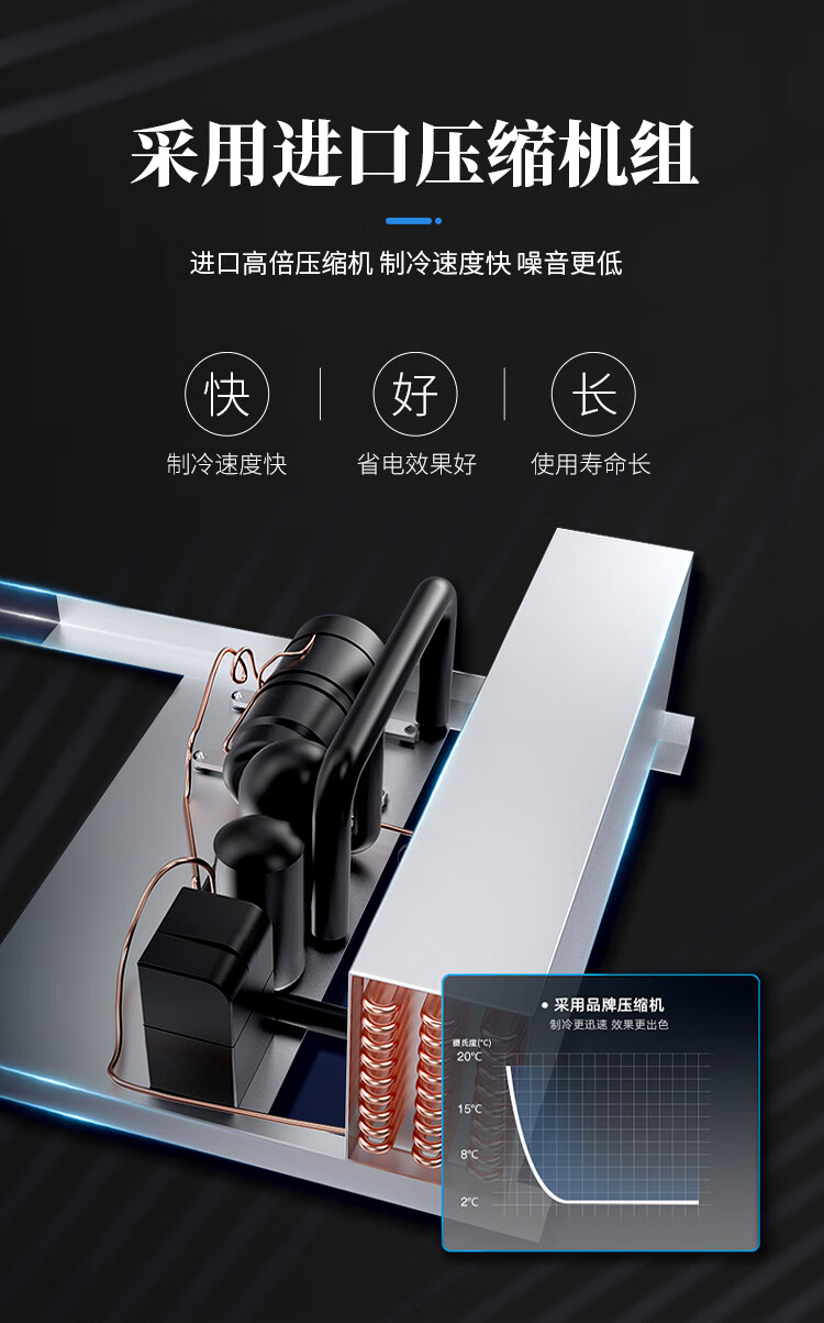 展示柜商用冷藏立式设备麻辣烫点菜冰箱敞开式风幕柜一体机20x1x2m