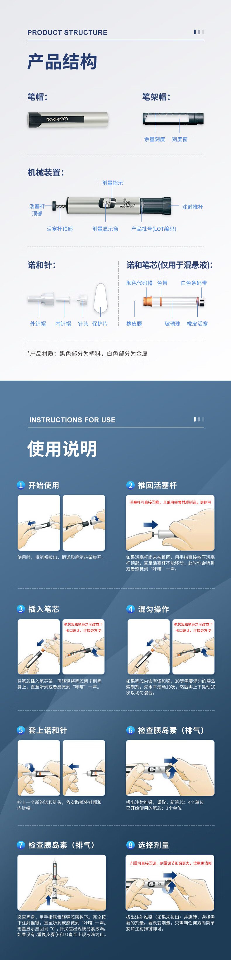 门冬胰岛素笔安装图图片