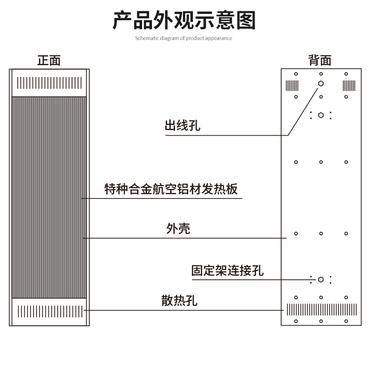 热风幕接线图实物图片