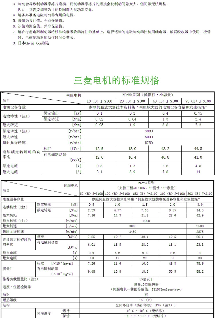 三菱光纤伺服电机驱动器马达hg-kn43j-s100 mr-je-40b/70/152/73j汉士
