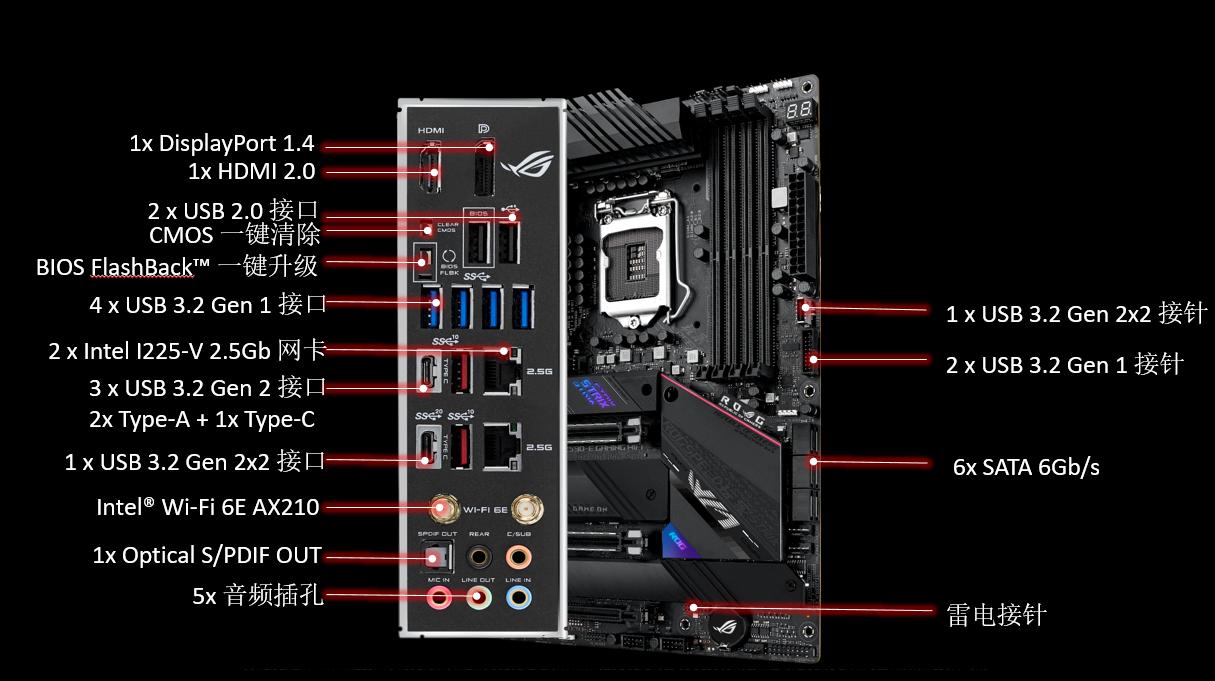 华硕asusrogstrixz590主板支持10700k10900klga1200rog玩家z590e