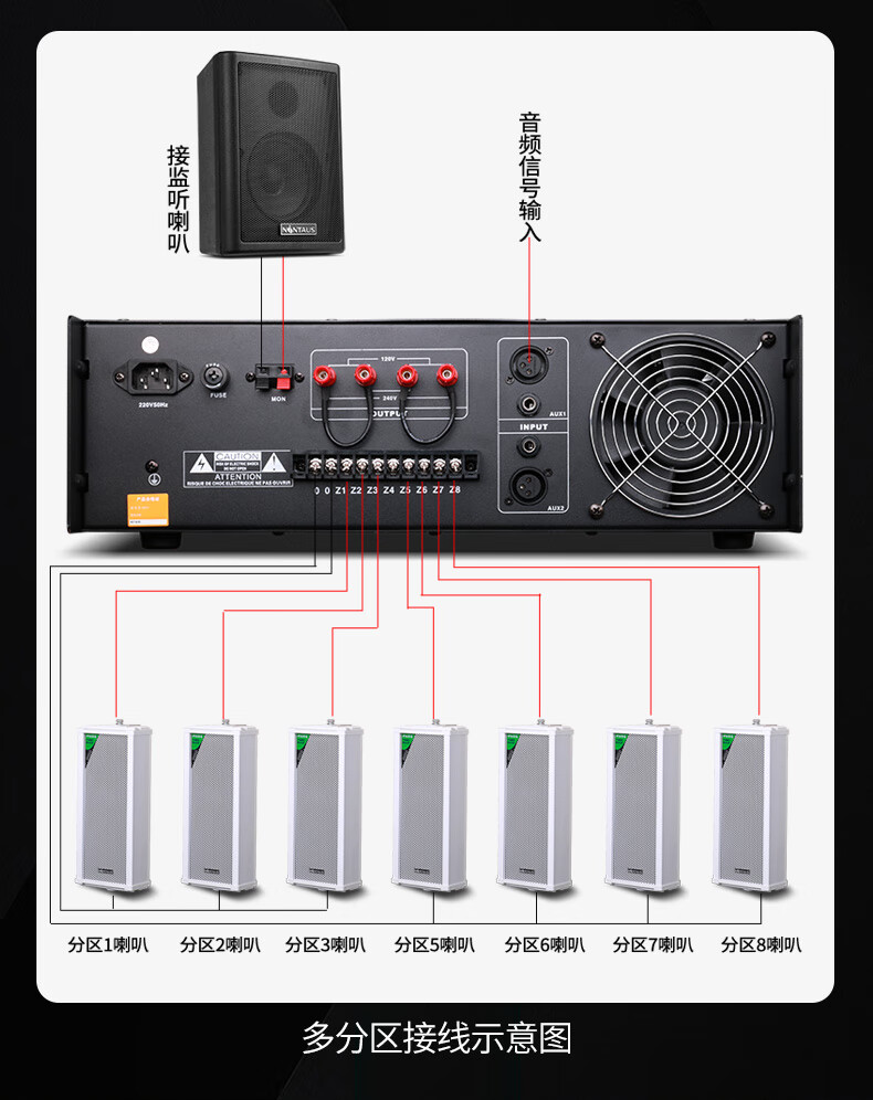 家用公共广播吸顶喇叭大功率蓝牙音响音箱五分区功放jz150w300瓦功率