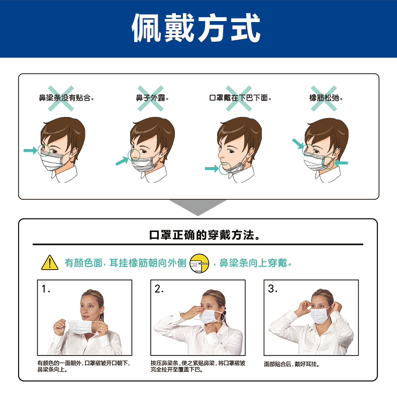 麦迪康medicom一次性医用外科口罩三层防护口罩口罩25只2385绿色独立