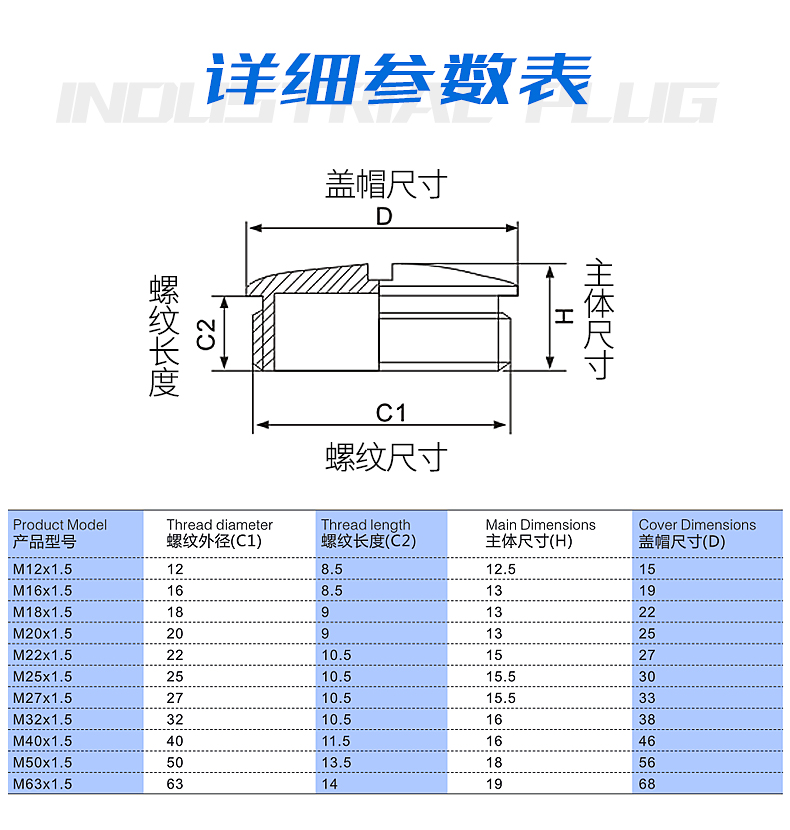 nanhong防水堵头塑料孔塞闷盖尼龙旋入式m01234567890型防水防尘密封
