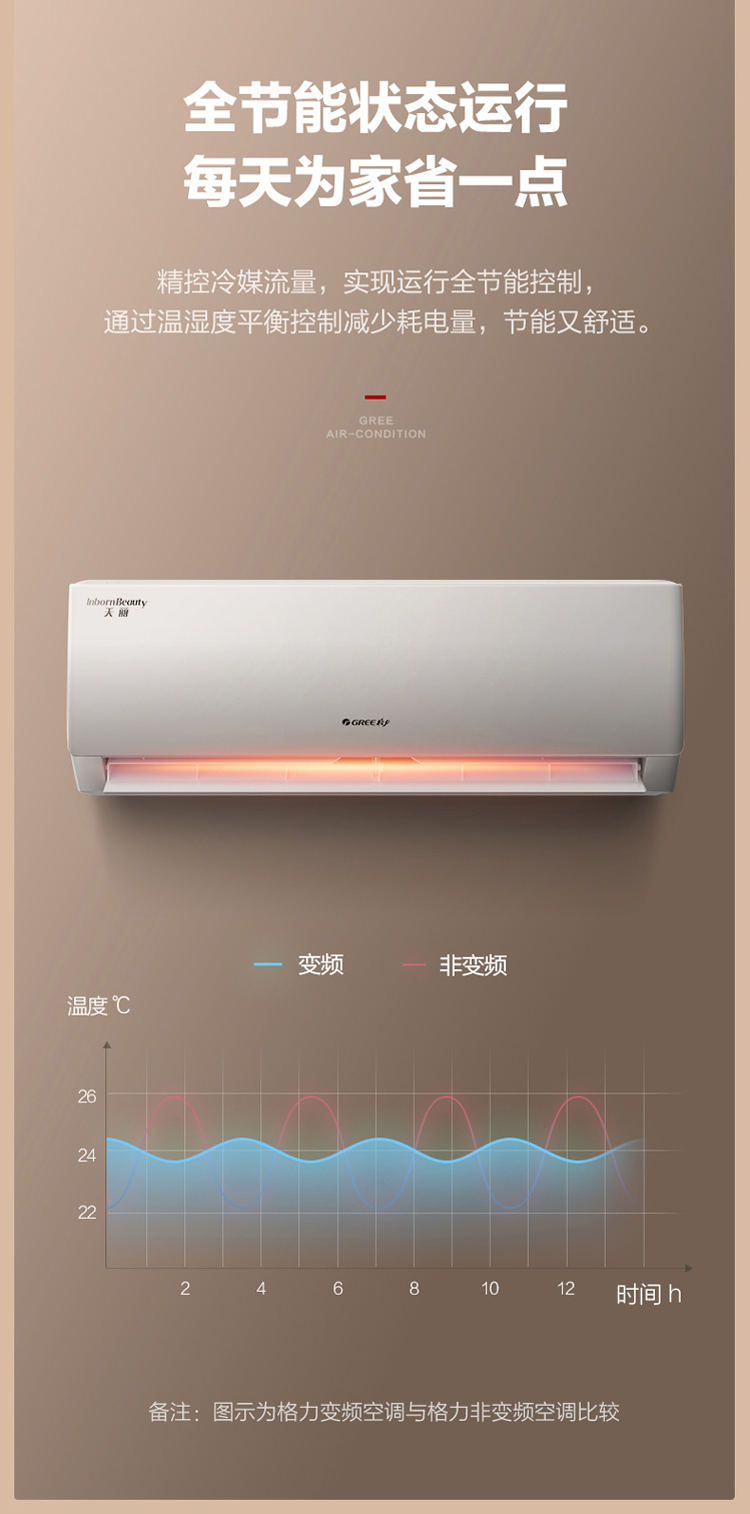 格力空调天丽变频挂机大1匹15匹新三级能效节能省电冷暖自清洁壁挂式