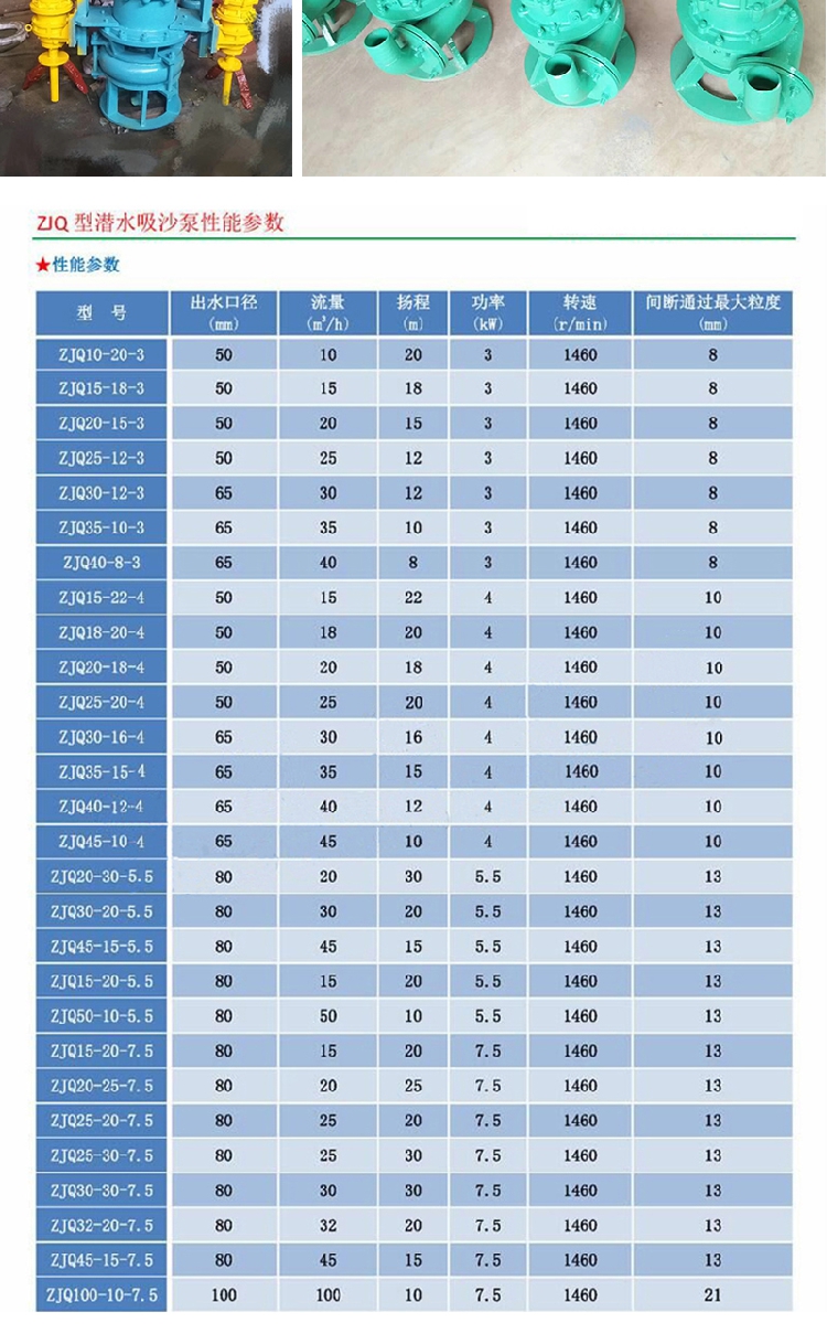 钻井泥浆泵规格型号图片