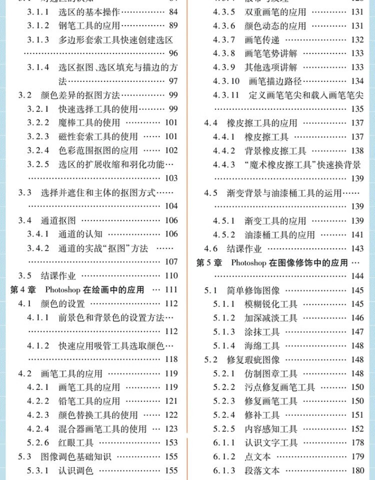 PS2023入门到精通
