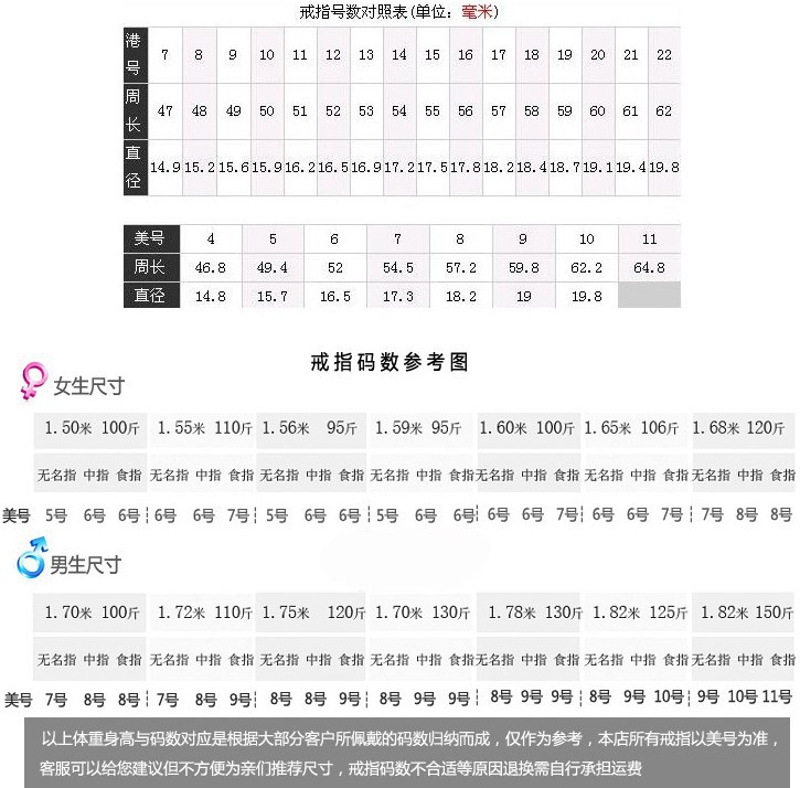 13号戒指欧码多少(13号戒指是多少厘米)