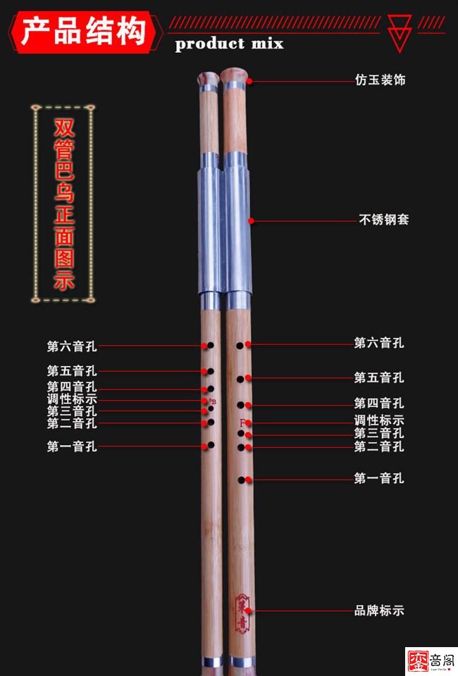 不易演奏巴乌楠竹双管乐器f加降bg加c调音准易吹响耐用开裂横吹型 g加
