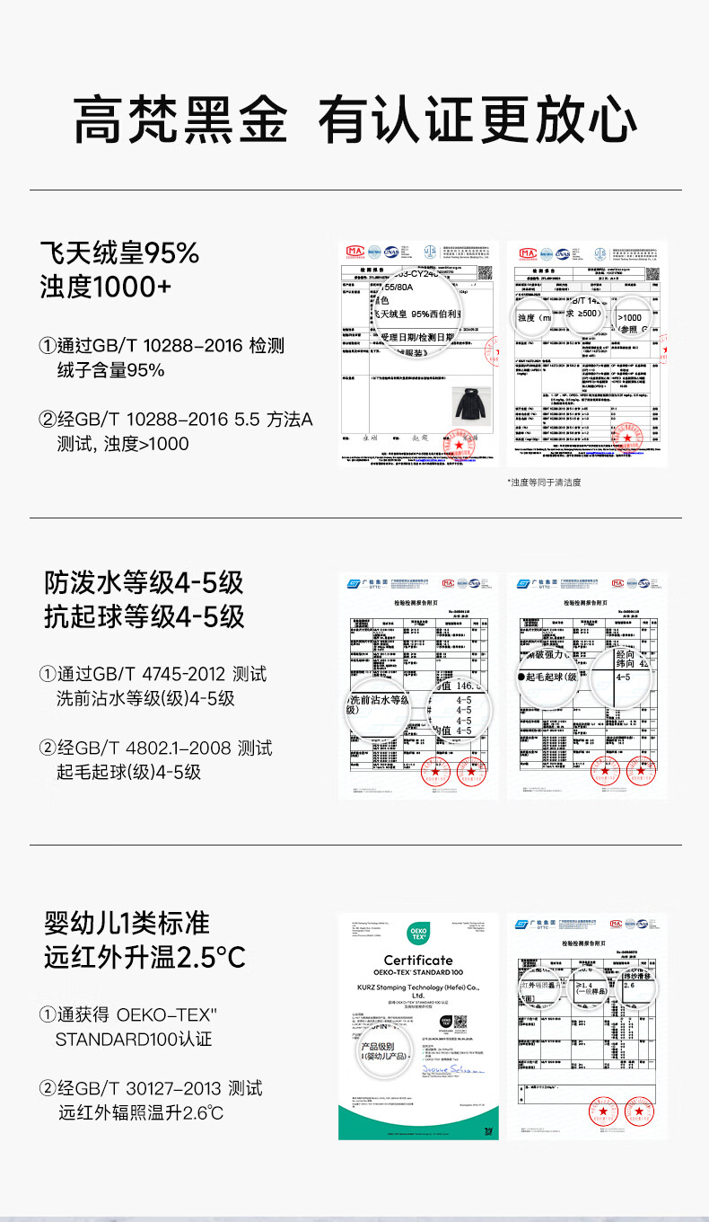 高梵【黑金鹅绒服】未来羊毛系列4.0黑色新款冬季202480-100斤五分羽绒服女士2024冬季新款 黑色 S（80-100斤 飞天鹅绒124g）详情图片25