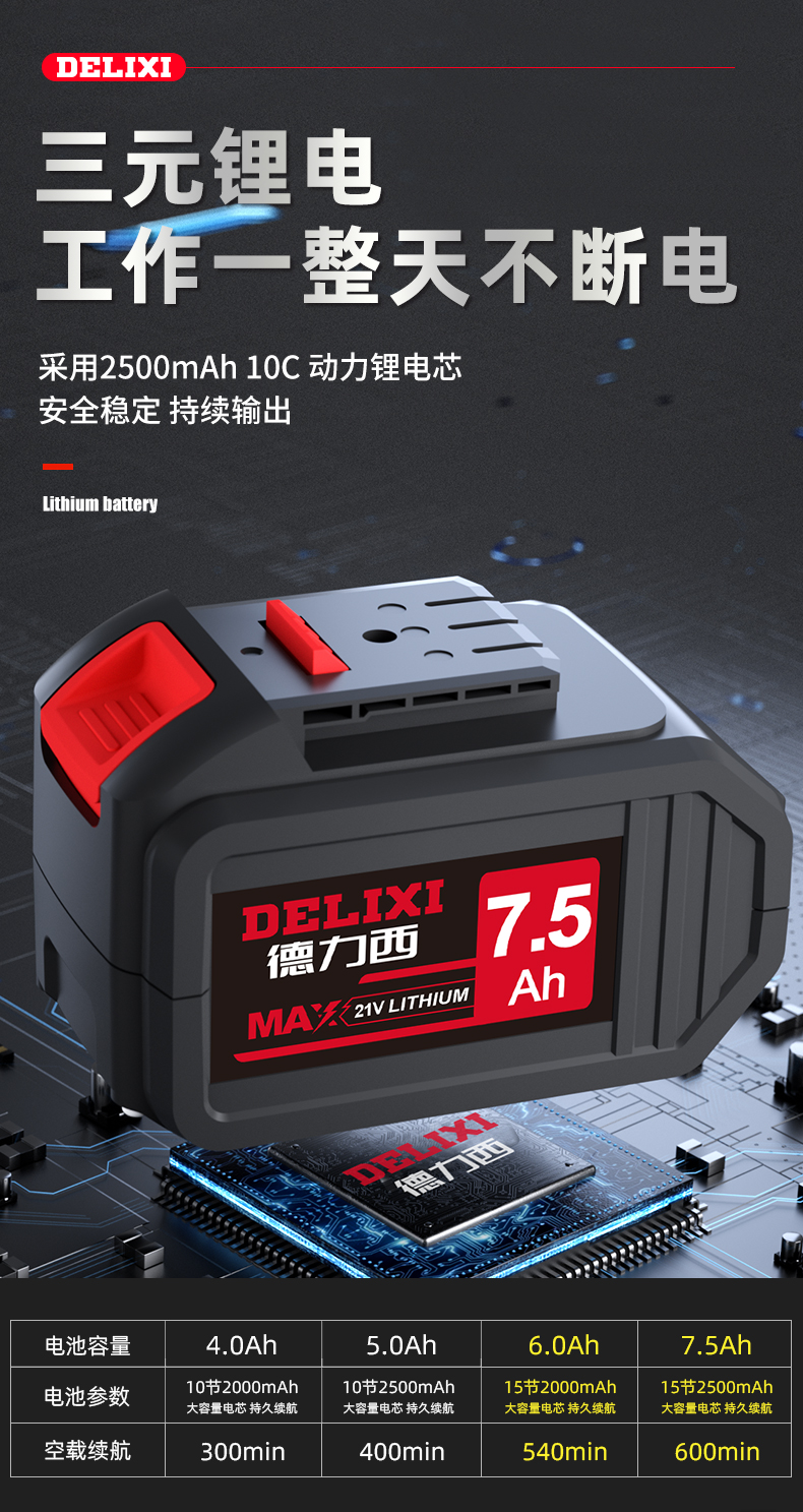 德力西delixi无刷三用电锤dlx26dc多功能混凝土开槽破拆充电电锤冲击