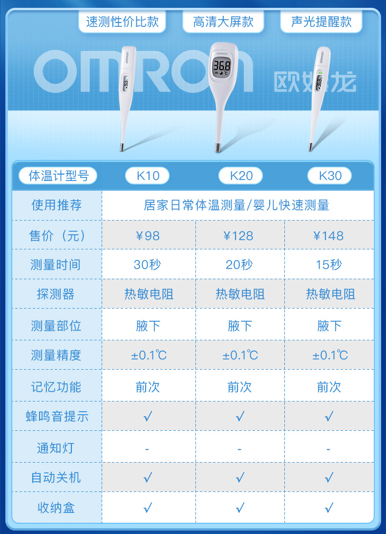 欧姆龙(omron) 速测式电子体温计儿童体温枪测温仪 家用腋下温度计 k