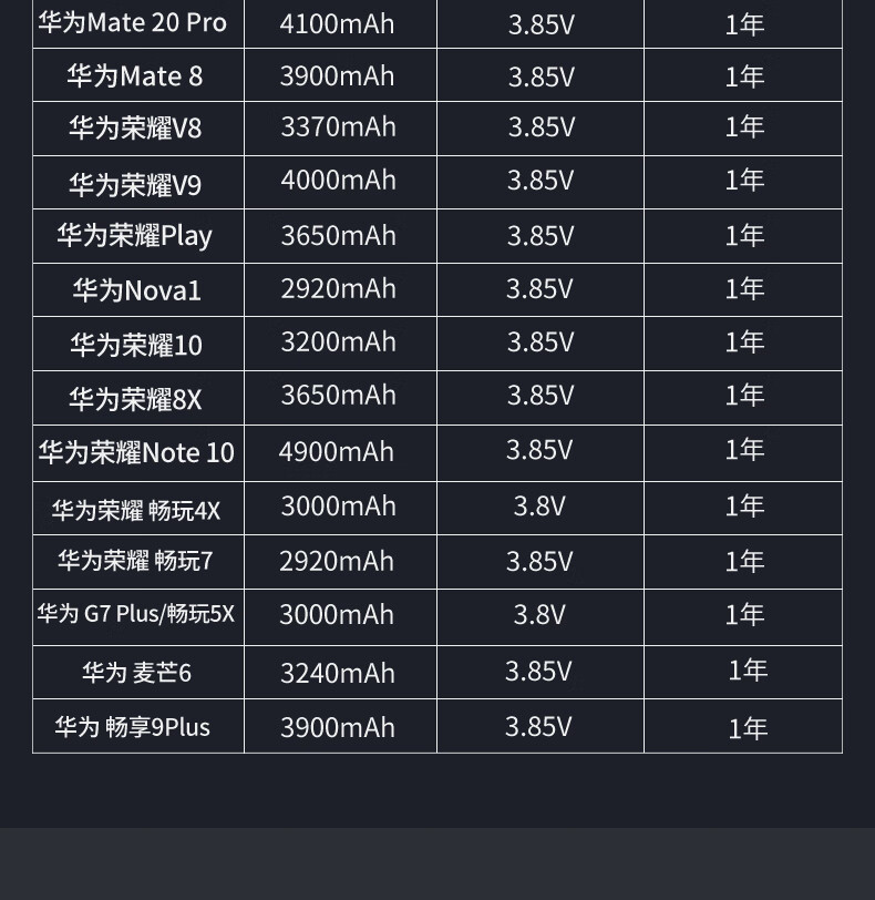 华为p10plus参数图片