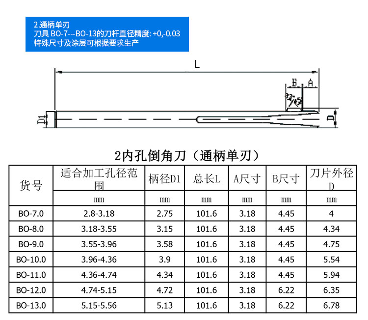 内孔去毛刺倒角刀交叉口正反内孔修边器反刮刀反拉刀贯穿孔倒角刀 定