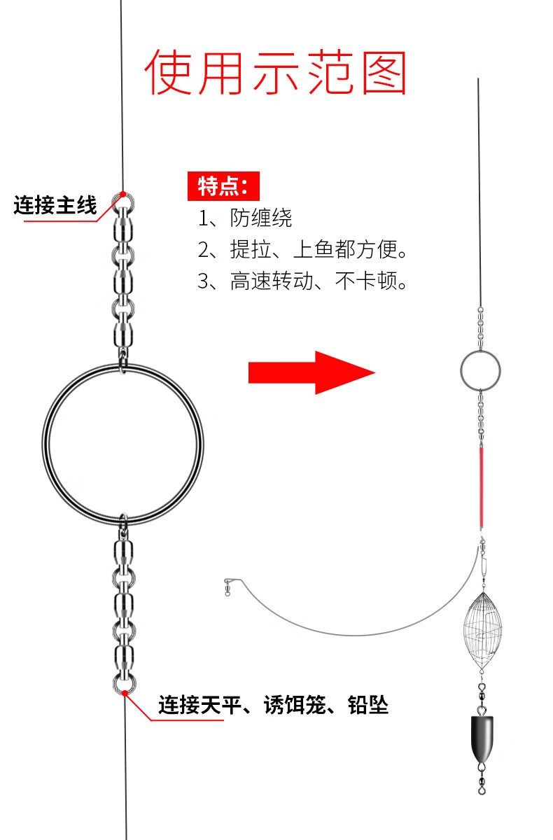 钓鱼配件怎么组装图解图片