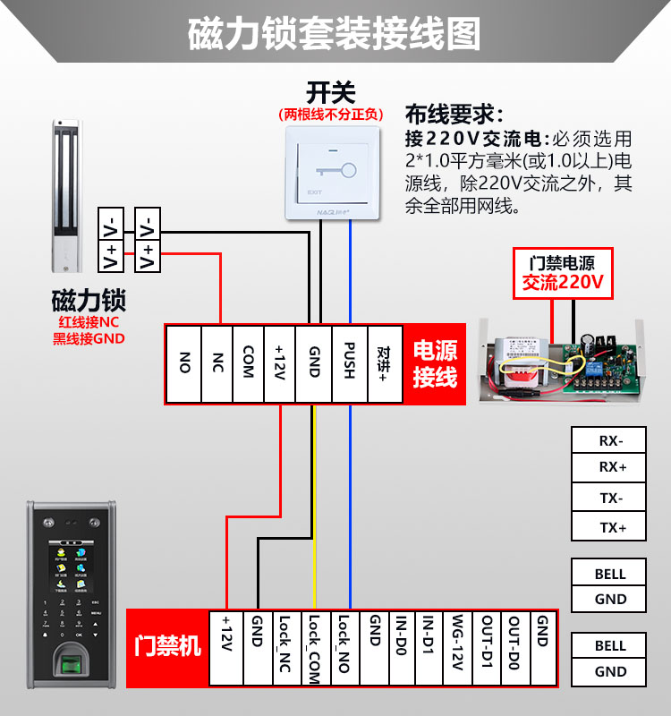 人脸识别门禁布线图图片