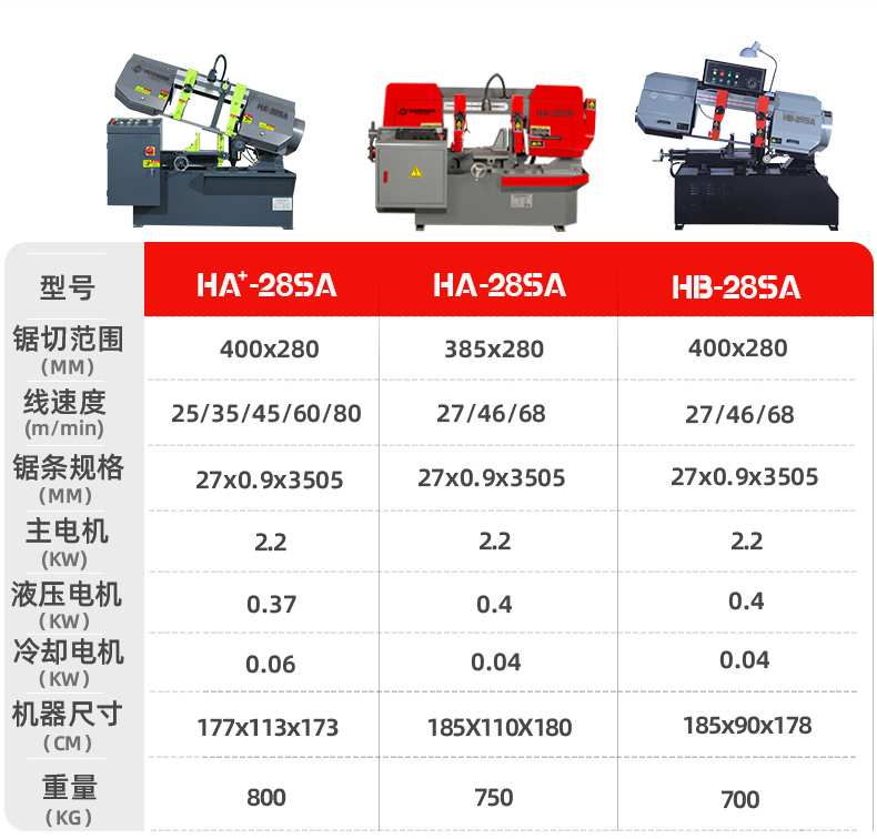 带锯床gb4028卧式数控剪刀式台式锯床可改装45度60度金属切割机械斜角