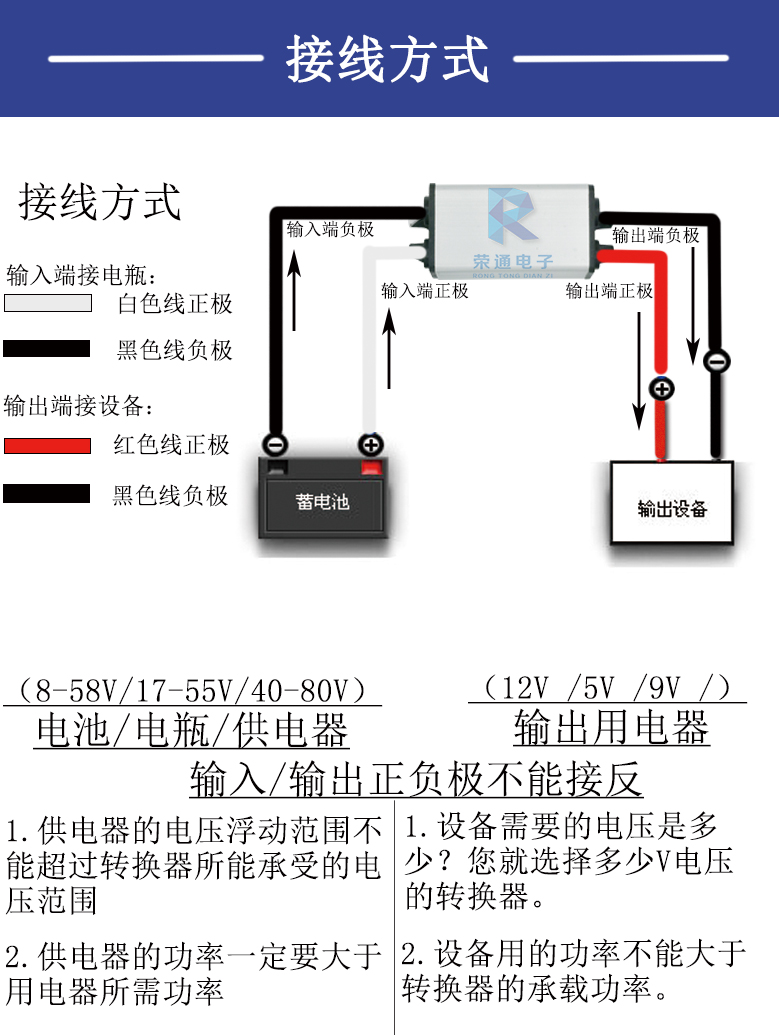 36伏24v转12v6a车载用电源转换器直流dcdc降稳压模块变5v9v3a1755v转
