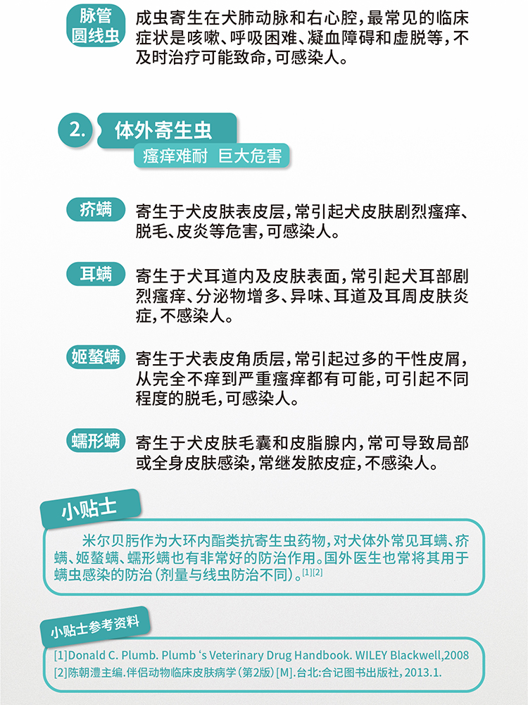 11，海樂旺米爾貝肟吡喹酮片狗狗敺蟲葯躰內外一躰泰迪比熊寵物中大小型犬蟎蟲耳蟎蛔蟲絛蟲打蟲葯 27.5mg(1-5kg犬用)三粒拆售