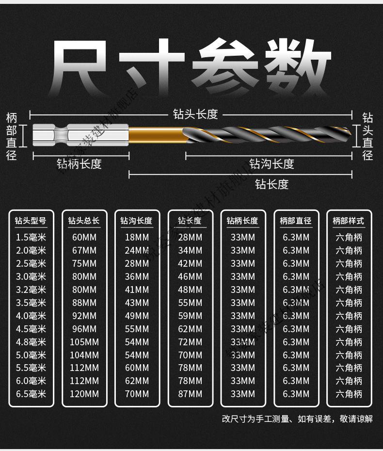 钻头型号及尺寸规格图片