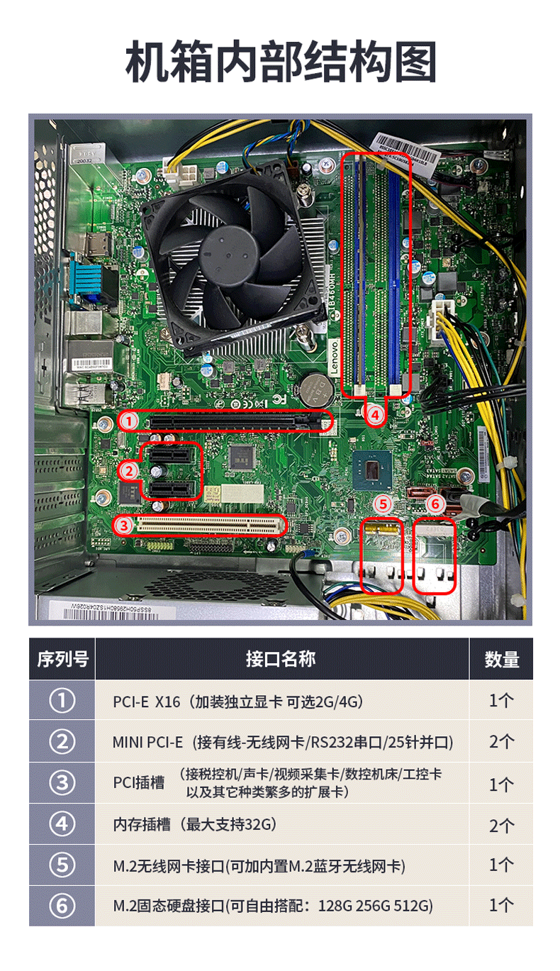 【定制win7-64位系统】联想台式机t4900k 商用办公财务开票税控win7