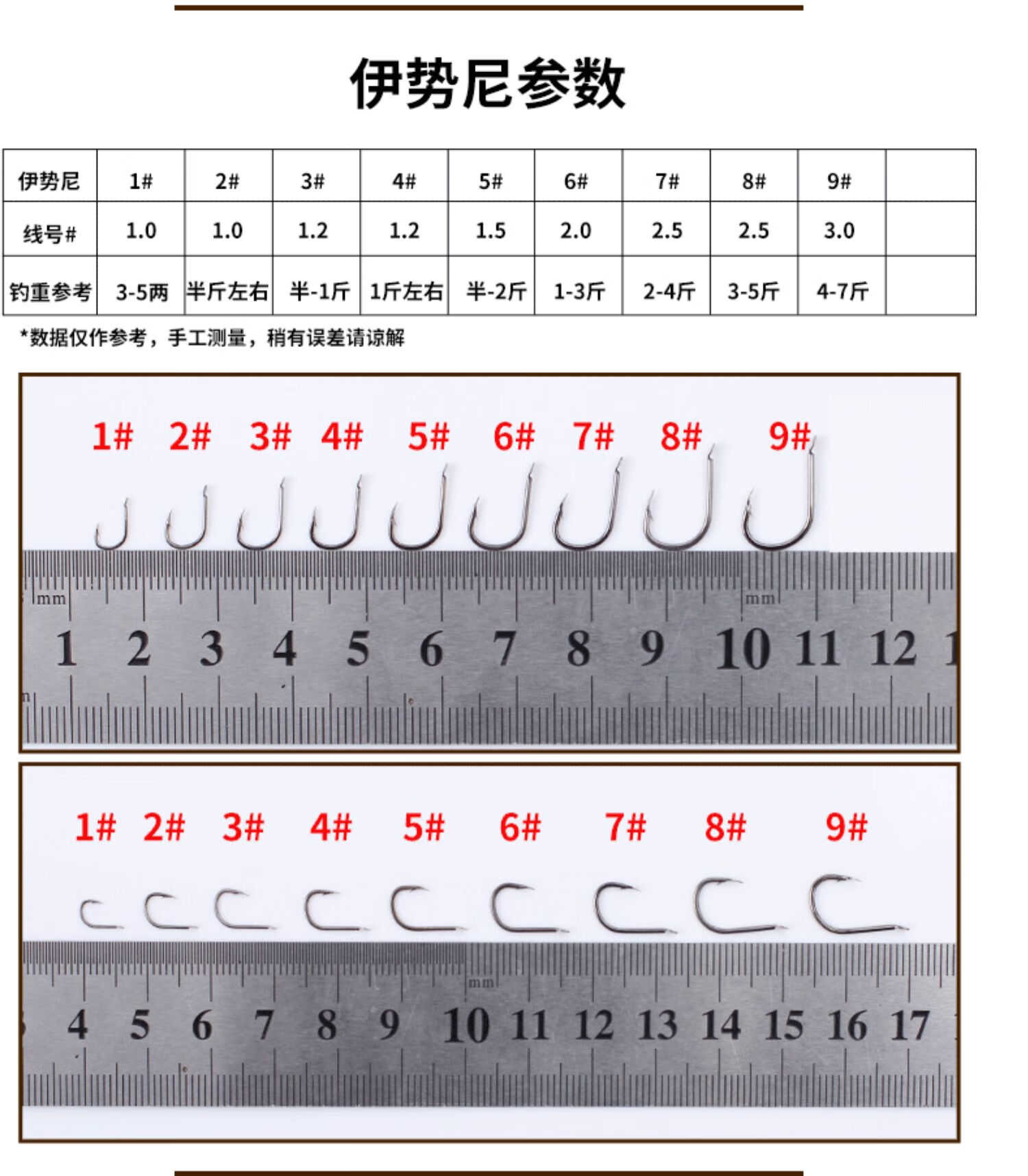 成品伊势尼伊豆鲫鱼钩钓鱼钩套装防缠钨钢黑金鬼伢伊势尼有刺30副5号