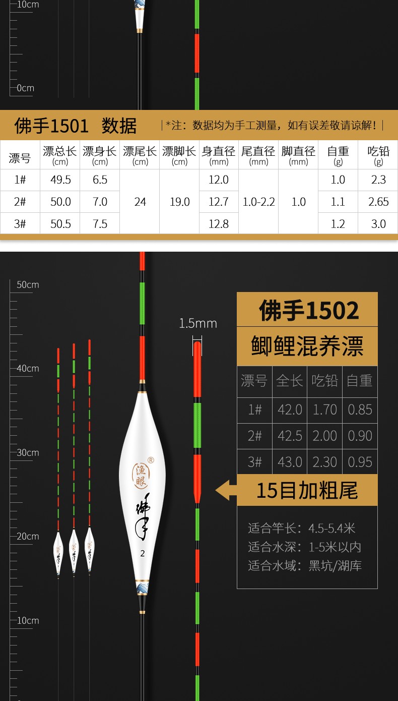 鱼漂盒图片和价格表图片