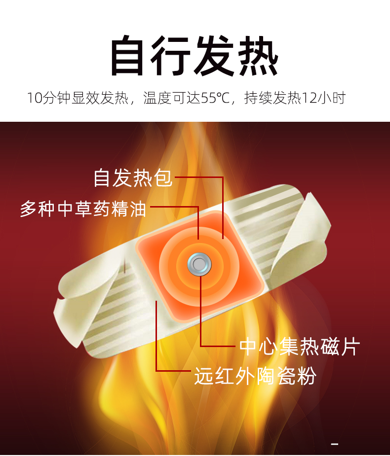 隔物灸汉磁灸灸热贴腰椎盘腰间盘突出专用贴膏济南隔物灸 【买二 一