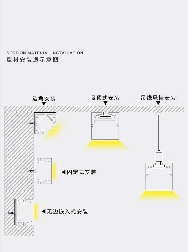 钛金条线条灯led嵌入式铝槽型材客厅吊顶暗装黑色衣鞋厨展柜灯带定制